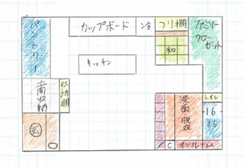 【 同時進行ドキュメント「Road to My Home」──エクセレントホーム・中川昌宣の「家づくり奮闘記」第4回 激闘！設計プランづくり編-1】