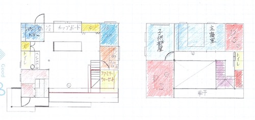 【 同時進行ドキュメント「Road to My Home」──エクセレントホーム・中川昌宣の「家づくり奮闘記」第6回 激闘！設計プランづくり編-3】